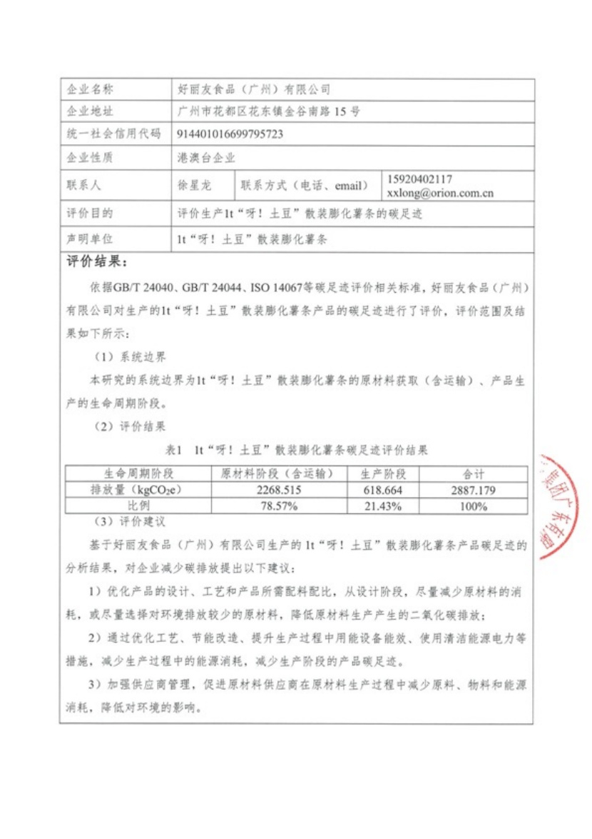 广州工厂碳核查_、碳足迹公示内容_230802 (1)217.jpg